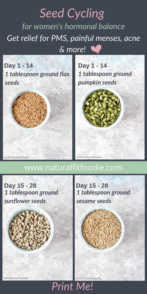 Seed Cycling for Balanced Hormones
